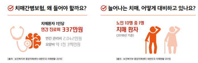 우체국 치매간병보험 들어야하는 이유